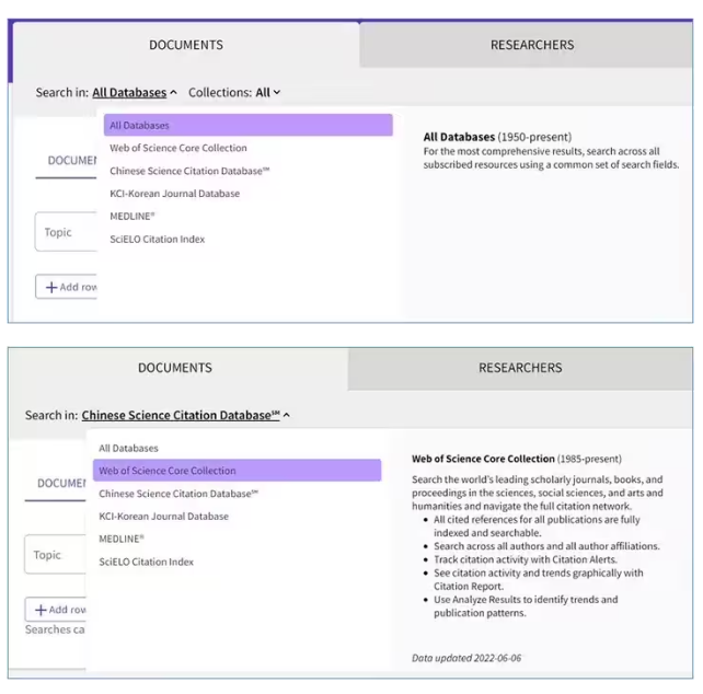 Web of Science各核心子集数据库及学术影响力评价工具分享