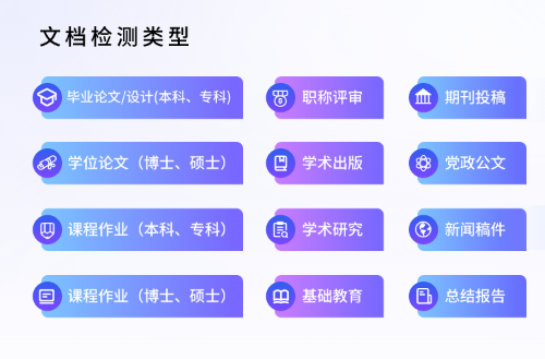 国内国际核心论文查重常见问题解答